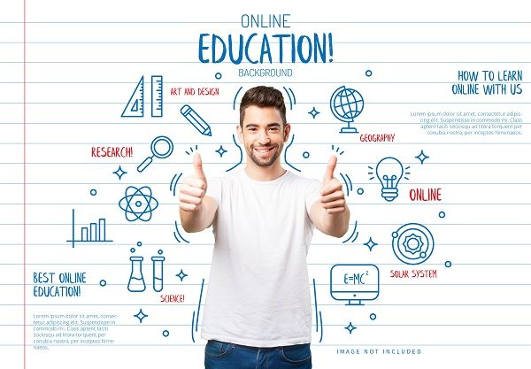 بهره وری در آموزش زبان انگلیسی