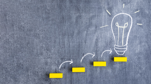 قواعد had better و it’s time