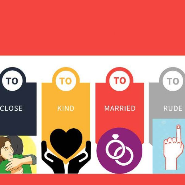 صفت و حرف اضافه در انگلیسی 1