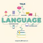 چگونه مکالمه انگلیسی را یاد بگیریم