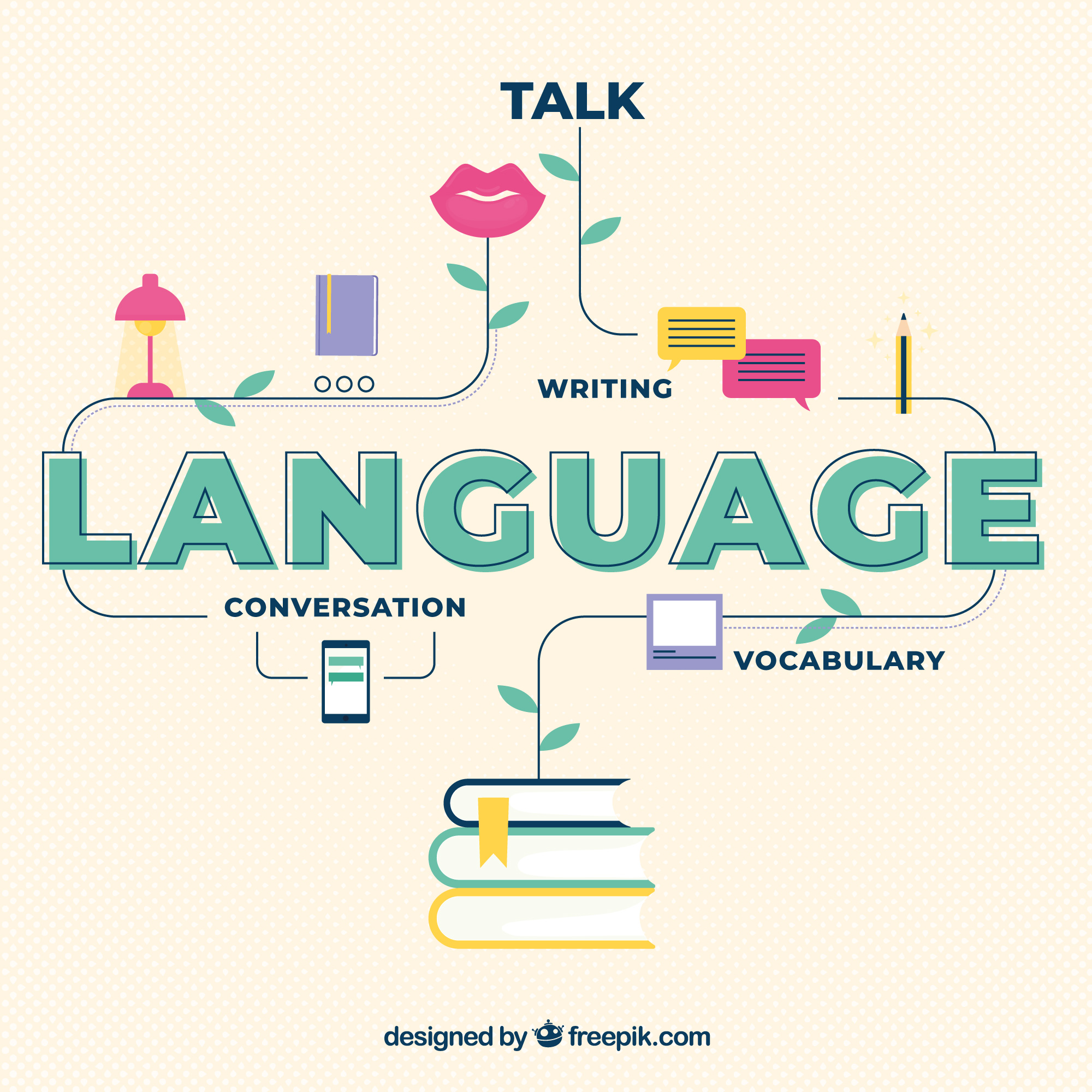 چطور مکالمه انگلیسی یاد بگیریم ؟