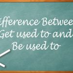 عبارت used to be